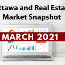Ottawa and Real Estate Market Snapshot March 2021