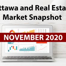 Ottawa and Real Estate Market Snapshot November 2020